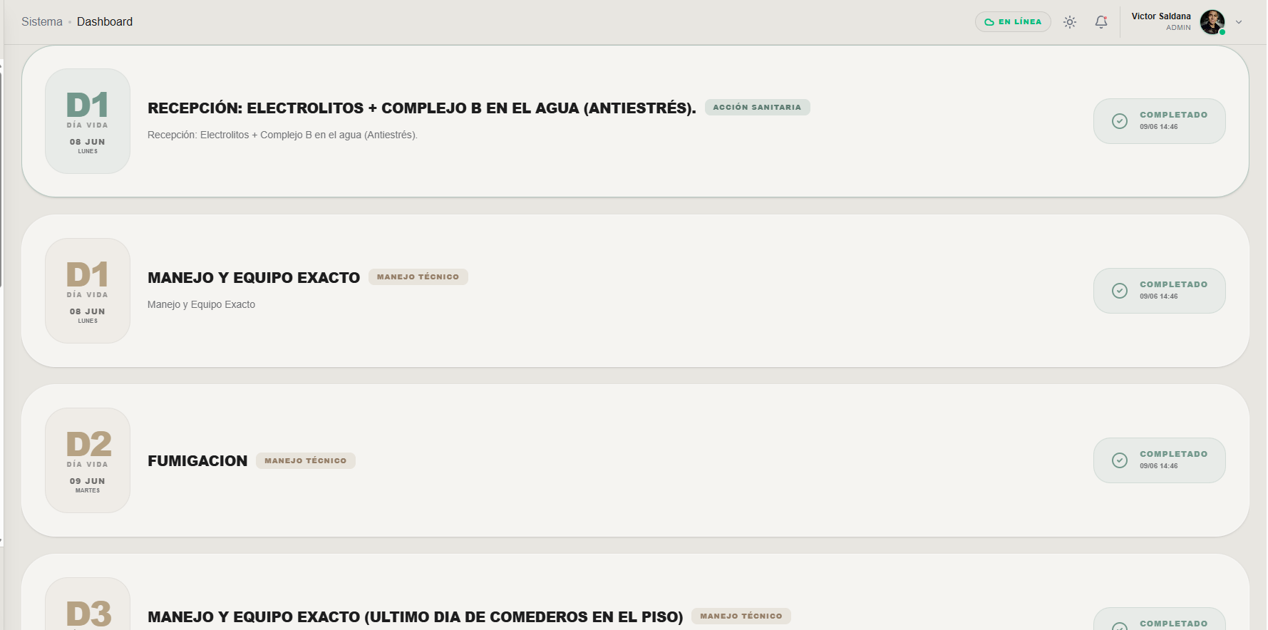 Tareas Completadas